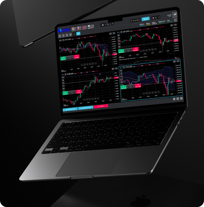 trading platform desktop